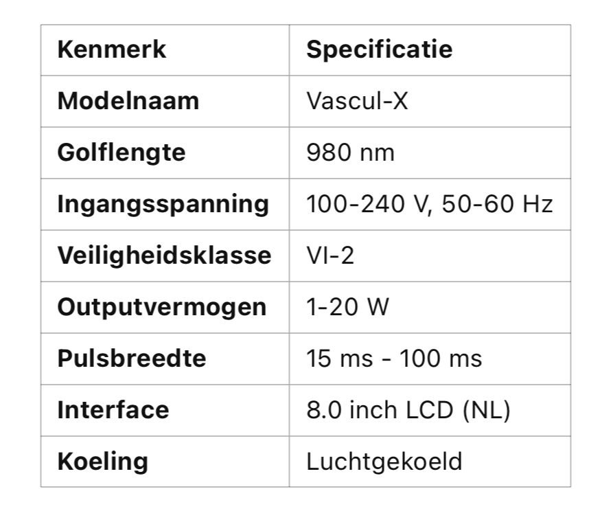 Vascul-X Vasculaire vaat laser